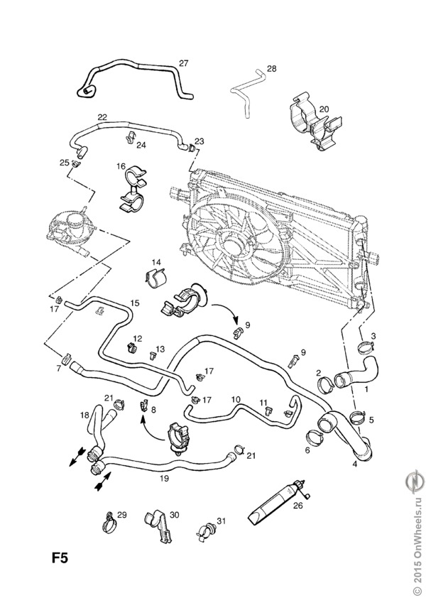 Схема системы охлаждения двигателя опель зафира б z18xer